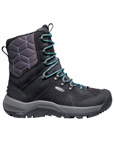 Keen W's Revel IV High Polar.